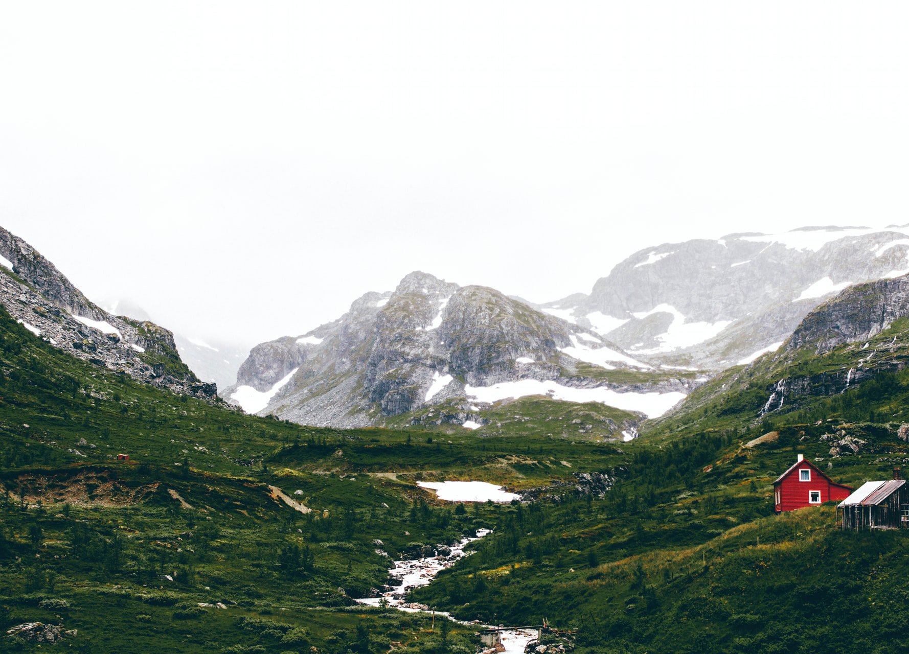 Flåm, Norway Scandinavian Destinations 2020